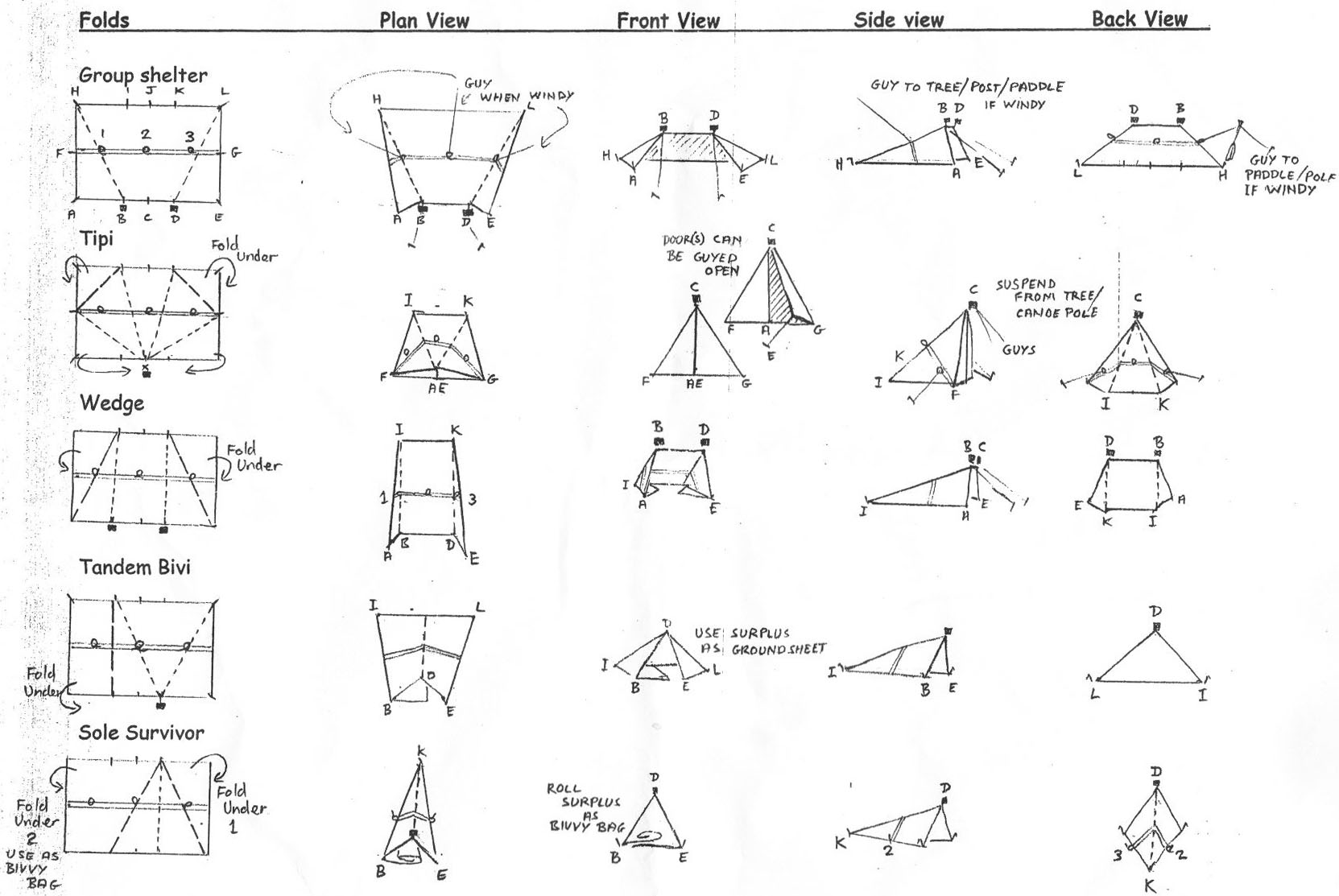 TarpConfigs2 Dutch Unlimited